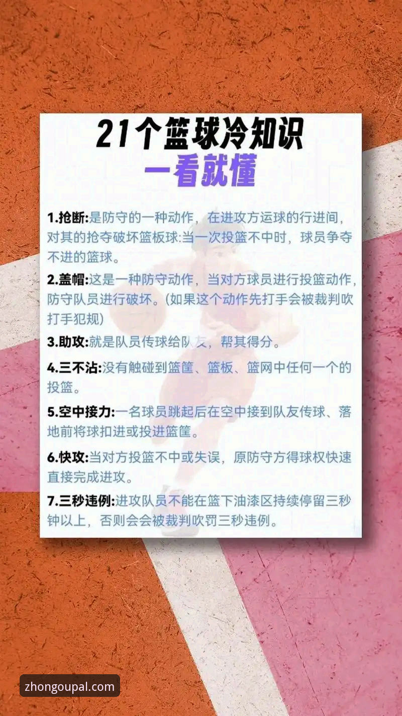 最新中欧体育篮球投注使用教程：从入门到精通的操作指南